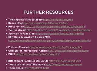 http://themigrantsfiles.com
http://stories.dataninja.it/themigrantsfiles/
http://stories.dataninja.it/themigrantsfiles/pubblicazioni/
https://twitter.com/search?f=realtime&q=%23migrantsfiles
http://www.journalismfund.eu/migrants-files
http://www.globaleditorsnetwork.org/programmes/data-journalism-awards/
http://fortresseurope.blogspot.it/p/la-strage.html
http://unitedagainstrefugeedeaths.eu/
http://puls.cs.helsinki.fi/static/index.html
http://dtnj.it/iom-report-2014
http://www.iostoconlasposa.com/
http://dtnj.it/tmf-if2014
 