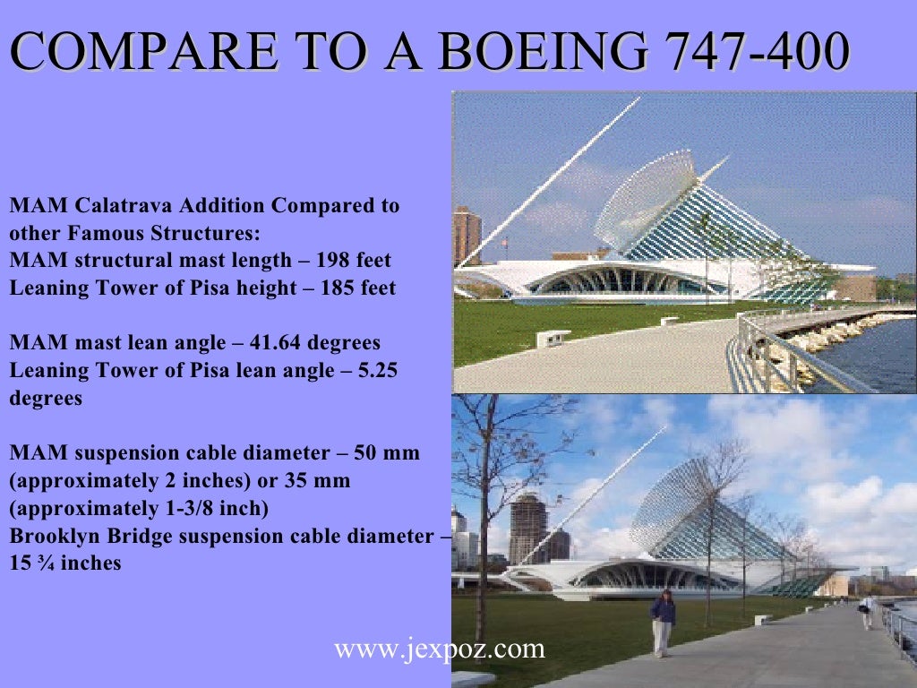 The Milwaukee Art Museum