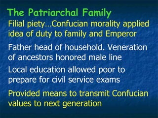 Filial piety…Confucian morality applied idea of duty to family and Emperor Provided means to transmit Confucian values to next generation Father head of household. Veneration of ancestors honored male line The Patriarchal Family Local education allowed poor to prepare for civil service exams 