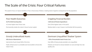 The-Missing-Diagnosis-A-Failure-of-System-Design.pptx