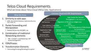 Telco Cloud Requirements
What we know about Telco Cloud VNF(s) (aka. Applications)
1. Similarity to web apps
• MME, HSS, Backend Databases, Application/Business
Tiers, PCRF, etc.
2. Packet Forwarding and
Manipulation
• Network & Security, EPC/MPC, etc.
3. Combination of traditional
Networking elements
• SBC + Firewall + Load Balancing + SIP
server/management
4. CDN/Proxies
5. Transformation Elements
• Transcoding/Encoding/Decoding/Encryption
What We Know
Self Service
Application High
Availability
General QoS
(IOPS, CPU, Resources)
Brownfield App/VNF Support
(Cattle Transition)
Common Cloud and VNF Requirements
Unique Telco Cloud VNF
Requirements
Low Latency / Low Jitter
(i.e. Voice / Gaming / M2M / Small Packets)
High Packet Per Second
Throughput (i.e. DNS, Network I/O)
Network QoS
(Marking and Treatment)
Migration of HA pet to midget cow
VNFs
(i.e. BGP, HA, VRRP, etc.)
Geo-Dependency of Workloads
to Connections
(i.e. Service mobility and network availability)
KPI Measurements of VNF
Requirements
(i.e. Rich Network Analytics)
Operational
Transitions/Events
(Workload and DC Dry Out)
Dynamic/Tiered Topology Creation,
Scale Out and Service Chaining
Multi-tenancy
(Reservation and Separation)
Orchestration
Inventory, Event/Log Management, Config
Management, CI/CD/Testing, Monitoring,
ITSM/ITIL/FCAPS/OSS, Probing/CALEA
 