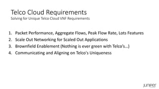 1. Packet Performance, Aggregate Flows, Peak Flow Rate, Lots Features
2. Scale Out Networking for Scaled Out Applications
3. Brownfield Enablement (Nothing is ever green with Telco’s…)
4. Communicating and Aligning on Telco's Uniqueness
Telco Cloud Requirements
Solving for Unique Telco Cloud VNF Requirements
 