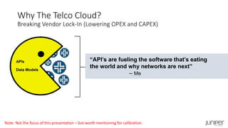 “API’s are fueling the software that’s eating
the world and why networks are next”
– Me
Why The Telco Cloud?
Breaking Vendor Lock-In (Lowering OPEX and CAPEX)
APIs
Data Models
Note: Not the focus of this presentation – but worth mentioning for calibration.
 