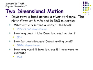 Two Dimensional Motion Dave rows a boat across a river at 4 m/s.  The river flows at 6 m/s and is 360 m across. What is the resultant velocity of the boat? 7.2m/s 56° downstream How long does it take Dave to cross the river? 90s How far downstream is Dave’s landing point? 540m downstream How long would it take to cross if there were no current? 90s 