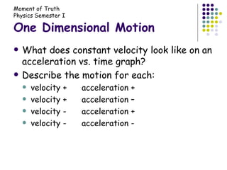 One Dimensional Motion What does constant velocity look like on an acceleration vs. time graph? Describe the motion for each: velocity + acceleration + velocity + acceleration – velocity - acceleration + velocity - acceleration - 
