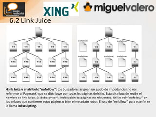 5. Previsión de las visitas (posicionamiento web)Búsquedas globales mensuales: 74000 (concordancia amplia)Aol 2006313028820,86245,64462,23596,4Observaciones: El 7º puesto presenta una anomalía en el primer estudio que la achacan a que el usuario ha de hacer scroll y se opta por el término siguiente.  En ambos estudios es mejor ser último que penúltimo. Nota: podéis usar herramientas como Free  Monitor for Google (entre otras) para averiguar el posicionamiento orgánico del sitio frente a una determinada keyword