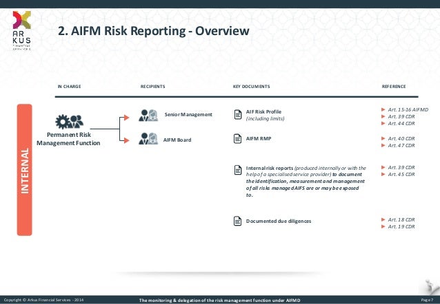 aifmd reporting template the monitoring delegation of the risk management aifmd reporting template the monitoring delegation of the risk management