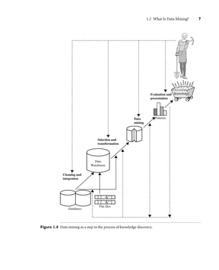 The-Morgan-Kaufmann-Series-in-Data-Management-Systems-Jiawei-Han