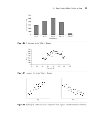 The-Morgan-Kaufmann-Series-in-Data-Management-Systems-Jiawei-Han