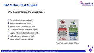 Tpm Reliability The Most Controversial TPM Debate in Maintenance Today Checklist TPM vs ...