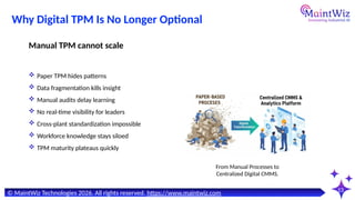The Most Controversial TPM Debate in Maintenance Today Checklist TPM vs ...