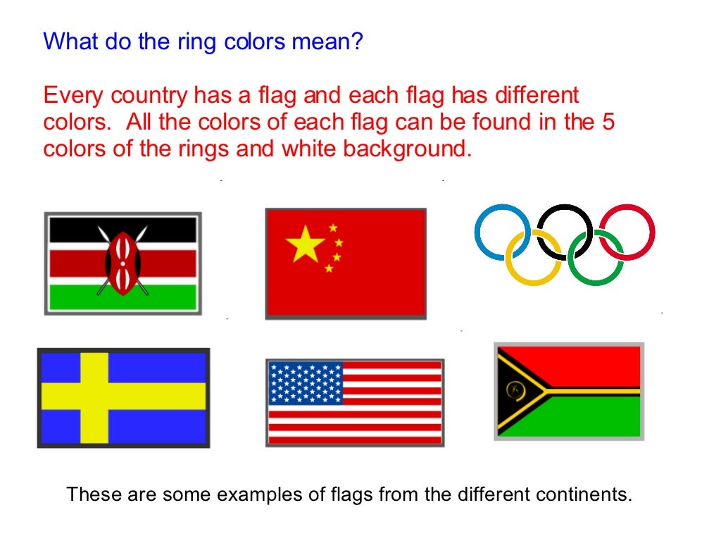 What do the ring colors
