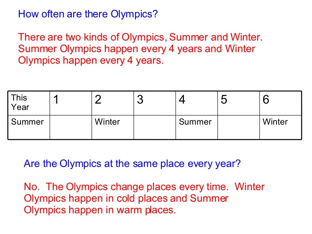 The olympics are often how The olympics are often how