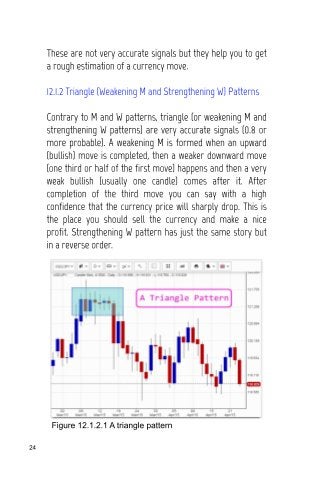 The Most Profitable Chart Patterns To Trade Forex