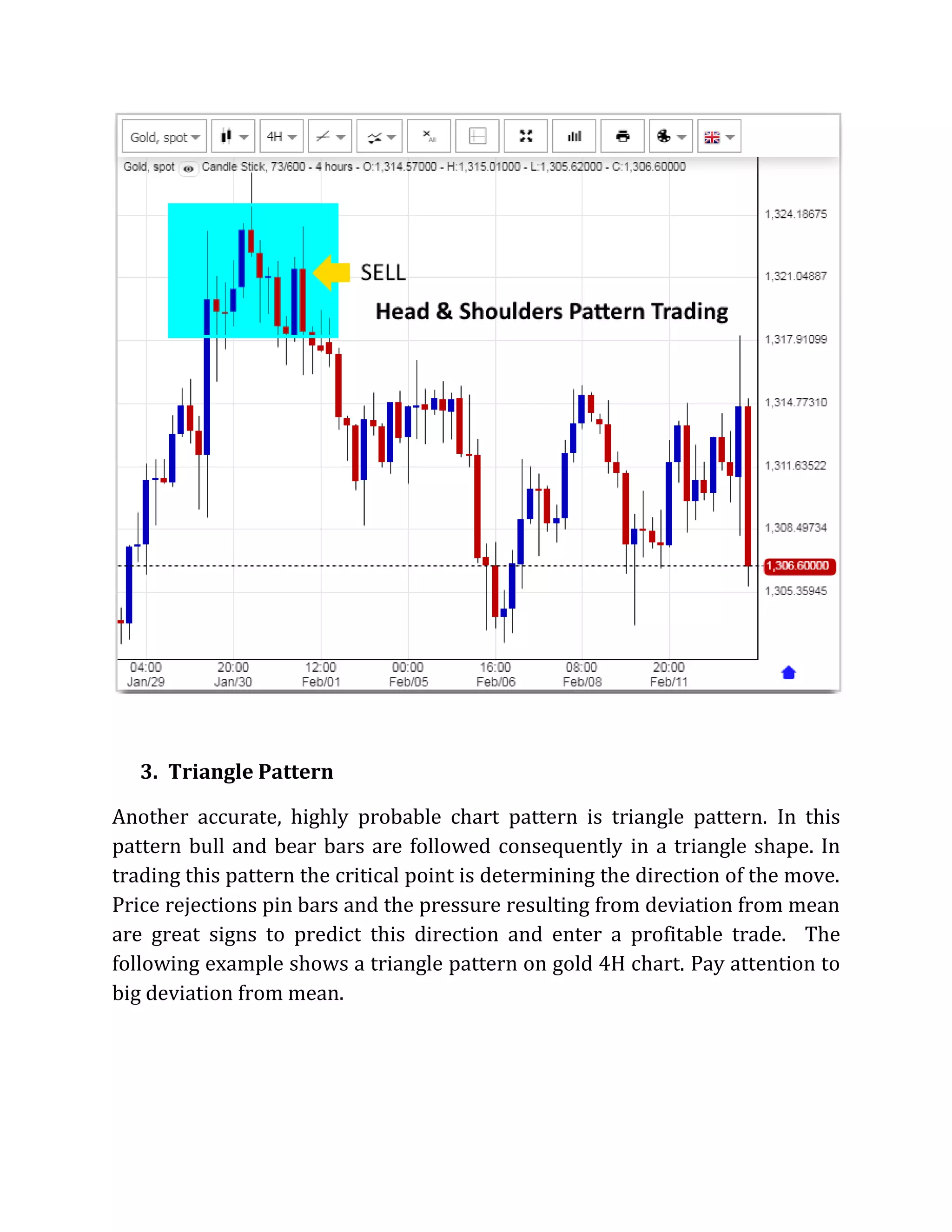3. Triangle Pattern
Another accurate, highly probable chart pattern is triangle pattern. In this
pattern bull and bear bars are followed consequently in a triangle shape. In
trading this pattern the critical point is determining the direction of the move.
Price rejections pin bars and the pressure resulting from deviation from mean
are great signs to predict this direction and enter a profitable trade. The
following example shows a triangle pattern on gold 4H chart. Pay attention to
big deviation from mean.
 