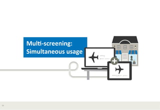 Mul*-­‐screening:	
  
Simultaneous	
  usage	
  

14	
  

 