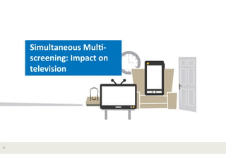 Simultaneous	
  Mul*-­‐
screening:	
  Impact	
  on	
  
television	
  

20	
  

 