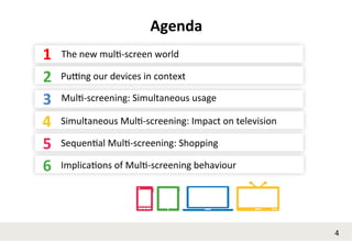 Agenda	
  

1	
  
2	
  
3	
  
4	
  
5	
  
6	
  
3	
  

The	
  new	
  mulB-­‐screen	
  world	
  
PuVng	
  our	
  devices	
  in	
  context	
  
MulB-­‐screening:	
  Simultaneous	
  usage	
  
Simultaneous	
  MulB-­‐screening:	
  Impact	
  on	
  television	
  
SequenBal	
  MulB-­‐screening:	
  Shopping	
  
ImplicaBons	
  of	
  MulB-­‐screening	
  behaviour	
  
No	
  “silver	
  bullet”	
  measurement	
  system	
  yet	
  

4	
  

 
