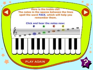 Introduction FACE E F A C Here is the treble clef. The notes in the spaces between the lines spell the word  FACE , which will help you remember them.   Click and hear the notes now:   