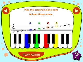 FACE 1 E F A C Play the coloured piano keys  to hear these notes:     