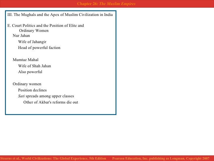 muslim empires This article lists some of the states, empires, or dynasties that were ruled by a muslim elite, or which were in some way central to or a part of a muslim empire. muslim empires This article lists some of the states, empires, or dynasties that were ruled by a muslim elite, or which were in some way central to or a part of a muslim empire.