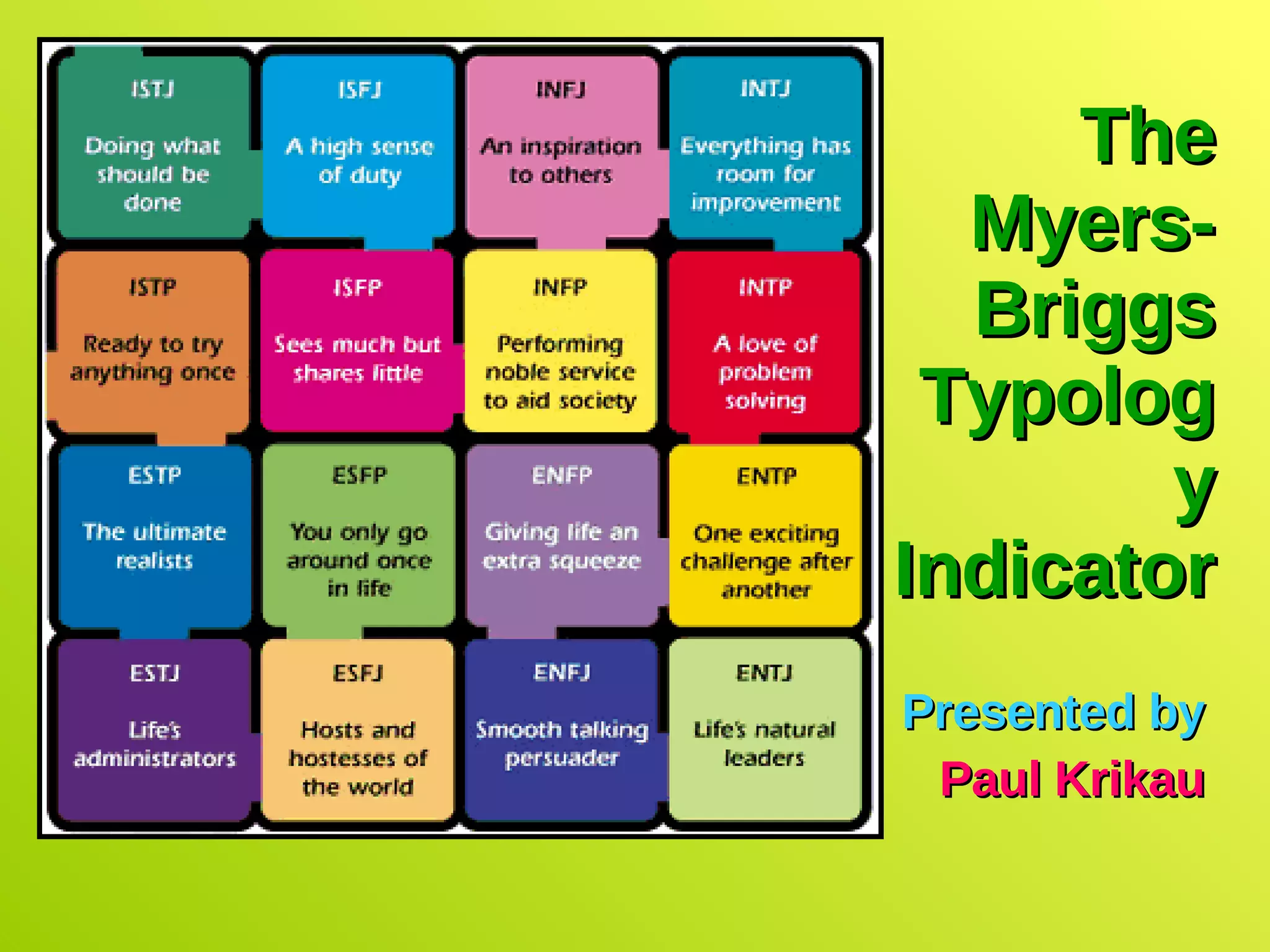 The Myers-Briggs Typology Indicator Presented by Paul Krikau 