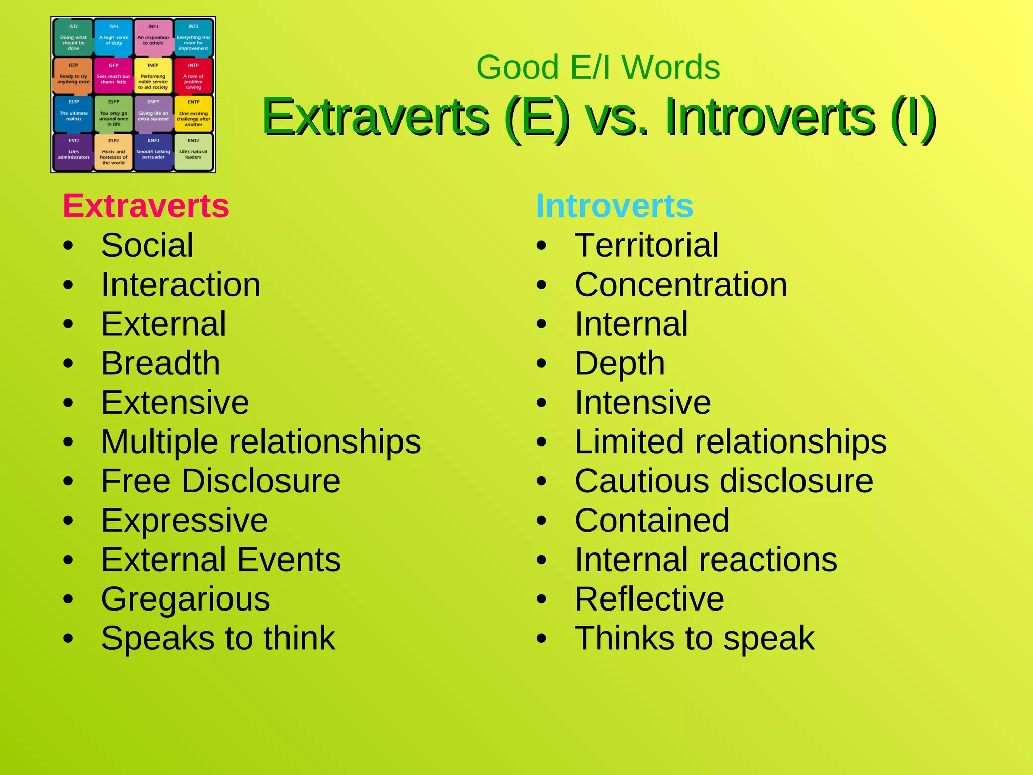Good E/I Words Extraverts (E) vs. Introverts (I) Extraverts Social Interaction External Breadth Extensive Multiple relationships Free Disclosure Expressive External Events Gregarious Speaks to think Introverts Territorial Concentration Internal Depth Intensive Limited relationships Cautious disclosure Contained Internal reactions Reflective Thinks to speak 