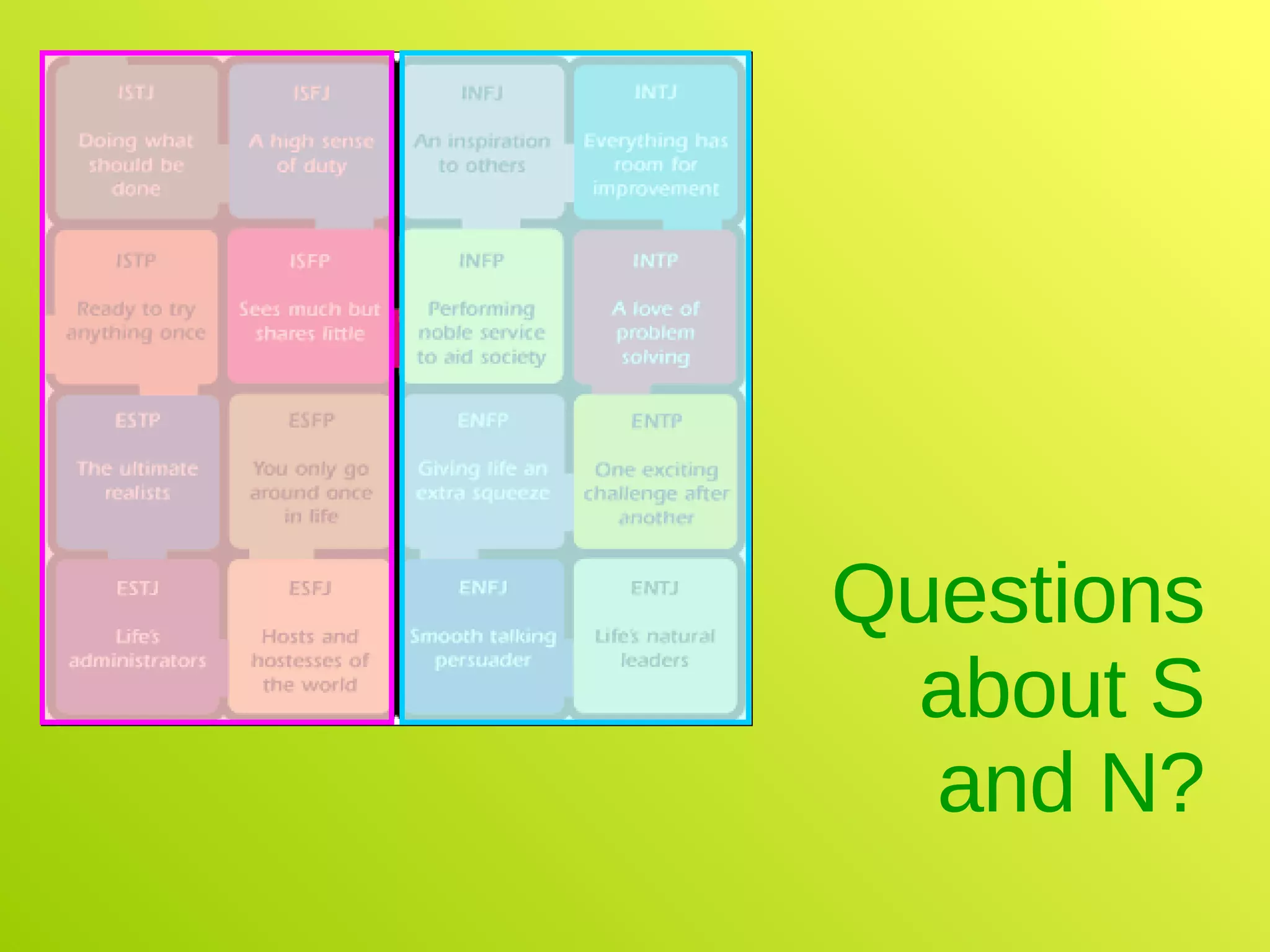 Questions about S and N? 