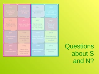 Questions about S and N? 