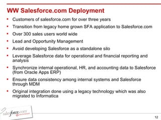 WW Salesforce.com Deployment Customers of salesforce.com for over three years Transition from legacy home grown SFA application to Salesforce.com Over 300 sales users world wide  Lead and Opportunity Management Avoid developing Salesforce as a standalone silo  Leverage Salesforce data for operational and financial reporting and analysis  Synchronize internal operational, HR, and accounting data to Salesforce (from Oracle Apps ERP) Ensure data consistency among internal systems and Salesforce through MDM Original integration done using a legacy technology which was also migrated to Informatica  