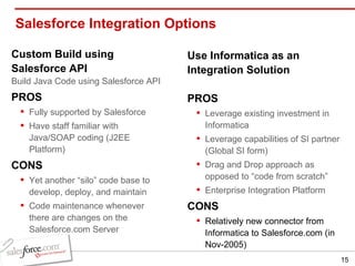 Salesforce Integration Options Custom Build using Salesforce API Build Java Code using Salesforce API PROS Fully supported by Salesforce Have staff familiar with Java/SOAP coding (J2EE Platform) CONS Yet another “silo” code base to develop, deploy, and maintain Code maintenance whenever there are changes on the Salesforce.com Server Use Informatica as an Integration Solution PROS Leverage existing investment in Informatica Leverage capabilities of SI partner (Global SI form) Drag and Drop approach as opposed to “code from scratch” Enterprise Integration Platform CONS Relatively new connector from Informatica to Salesforce.com (in Nov-2005) 