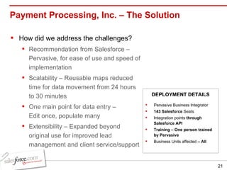 Payment Processing, Inc. – The Solution  How did we address the challenges? Recommendation from Salesforce –  Pervasive, for ease of use and speed of implementation Scalability – Reusable maps reduced time for data movement from 24 hours to 30 minutes One main point for data entry –  Edit once, populate many Extensibility – Expanded beyond  original use for improved lead management and client service/support Pervasive Business Integrator 143 Salesforce  Seats Integration points  through Salesforce API Training – One person trained by Pervasive Business Units affected  – All DEPLOYMENT DETAILS 