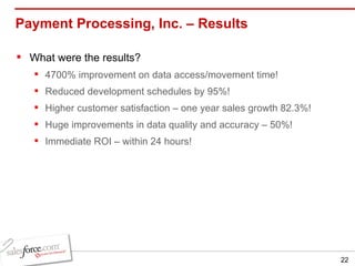 Payment Processing, Inc. – Results  What were the results? 4700% improvement on data access/movement time! Reduced development schedules by 95%! Higher customer satisfaction – one year sales growth 82.3%! Huge improvements in data quality and accuracy – 50%! Immediate ROI – within 24 hours! 