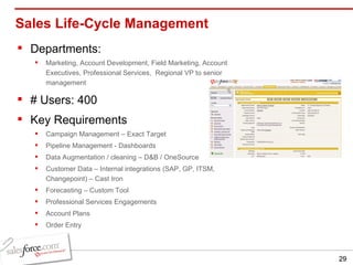 Sales Life-Cycle Management  Departments:  Marketing, Account Development, Field Marketing, Account Executives, Professional Services,  Regional VP to senior management # Users: 400 Key Requirements Campaign Management – Exact Target Pipeline Management - Dashboards Data Augmentation / cleaning – D&B / OneSource Customer Data – Internal integrations (SAP, GP, ITSM, Changepoint) – Cast Iron Forecasting – Custom Tool  Professional Services Engagements Account Plans Order Entry  