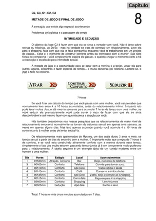 C2, C3, S1, S2, S3
METADE DE JOGO E FINAL DE JOGO
A sensação que existe algo especial acontecendo
Problemas de logística e a passagem do tempo
INTIMIDADE E SEDUÇÃO
O objetivo da fase C2 é fazer com que ela se sinta a vontade com você. Não é tanto sobre
rotinas ou histórias, ou DVSs - mas na verdade se trata de começar um relacionamento. Leve ela
para o shopping, faça com que ela te faça companhia enquanto você ta trabalhando em um projeto
de escola... Esse é o momento de construir conforto antes da intimidade com a mulher. São sete
horas de companhia - você simplesmente espera ele passar, e quando chegar o momento certo a há
a resolução e escalação para intimidade sexual.
A metade do jogo é a oportunidade para se estar com a menina e a beijar. Levar ela para
outros lugares, encontros e fazer esperas de tempo... e muita conversa por telefone. Lembre-se, o
jogo é feito no conforto.
7 Horas
Se você fizer um calculo do tempo que você passa com uma mulher, você vai perceber que
normalmente leva entre 4 a 10 horas acumuladas, antes do relacionamento íntimo. Enquanto isto
pode levar muitos dias, e até mesmo semanas para acumular 7 horas de tempo com uma mulher, se
você seduzir ela prematuramente você pode correr o risco de fazer com que ela se sinta
desconfortável e até mesmo fazer com que ela perca a atração por você.
Nós também descobrimos nas nossas pesquisas que os relacionamentos de maior nível de
relacionamento emocional normalmente se tornam de natureza sexual em apenas uma semana, as
vezes em apenas alguns dias. Mas isso apenas acontece quando você acumula 4 a 10 horas de
conforto junto à mulher antes de tentar seduzí-Ia.
Os relacionamentos mais apaixonados do Mystery, um dos quais durou 3 anos e meio, se
tornou sexual a partir de dias do encontro com a mulher. É importante notar que a regra de 7 horas é
de conforto, e se você esta construindo ativamente conforto com a menina durante esse tempo,
simplesmente o fato que vocês estarem passando tempo juntos já é um componente muito poderoso
para o relacionamento. A tabela seguinte é um exemplo típico de um cortejo moderno entre um
homem e uma mulher:
Dia Horas Estágio Local Acontecimentos
1 01h30min Atração, Conforto Bar Beijo, números de telefone.
3 00h05min Conforto Telefone Convite para tomar suco.
4 00h10min Conforto Apê Dele Visita rápida e saída
4 01h10min Conforto Café Conversa e mãos dadas
4 00h45min Conforto Apê Dele Vídeo, beijo e convite ao Shopping.
7 00h15min Conforto Carro dela Pega ele para ir à shoppinq
7 03h00min Conforto Shopping Lanche juntos
7 00h25min Sedução Apê dele Banho e sexo
Total: 7 horas e vinte cinco minutos acumulados em 7 dias.
 