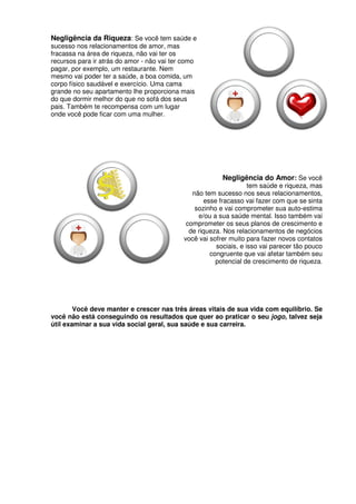 Negligência da Riqueza: Se você tem saúde e
sucesso nos relacionamentos de amor, mas
fracassa na área de riqueza, não vai ter os
recursos para ir atrás do amor - não vai ter como
pagar, por exemplo, um restaurante. Nem
mesmo vai poder ter a saúde, a boa comida, um
corpo físico saudável e exercício. Uma cama
grande no seu apartamento lhe proporciona mais
do que dormir melhor do que no sofá dos seus
pais. Também te recompensa com um lugar
onde você pode ficar com uma mulher.
Negligência do Amor: Se você
tem saúde e riqueza, mas
não tem sucesso nos seus relacionamentos,
esse fracasso vai fazer com que se sinta
sozinho e vai comprometer sua auto-estima
e/ou a sua saúde mental. Isso também vai
comprometer os seus planos de crescimento e
de riqueza. Nos relacionamentos de negócios
você vai sofrer muito para fazer novos contatos
sociais, e isso vai parecer tão pouco
congruente que vai afetar também seu
potencial de crescimento de riqueza.
Você deve manter e crescer nas três áreas vitais de sua vida com equilíbrio. Se
você não está conseguindo os resultados que quer ao praticar o seu jogo, talvez seja
útil examinar a sua vida social geral, sua saúde e sua carreira.
 