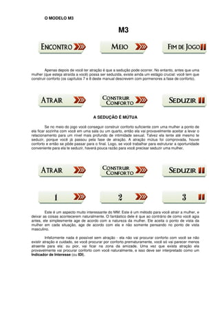 O MODELO M3
M3
Apenas depois de você ter atração é que a sedução pode ocorrer. No entanto, antes que uma
mulher (que esteja atraída a você) possa ser seduzida, existe ainda um estágio crucial: você tem que
construir conforto (os capítulos 7 e 8 deste manual descrevem com pormenores a fase de conforto).
A SEDUÇÃO É MÚTUA
Se no meio do jogo você conseguir construir conforto suficiente com uma mulher a ponto de
ela ficar sozinha com você em uma sala ou um quarto, então ela vai provavelmente aceitar a levar o
relacionamento para um nível mais profundo de intimidade sexual. Talvez ela tente até mesmo te
seduzir, porque você já passou pela fase de atração. A atração mútua foi comprovada, houve
conforto e então se pôde passar para o final. Logo, se você trabalhar para estruturar a oportunidade
conveniente para ela te seduzir, haverá pouca razão para você precisar seduzir uma mulher.
Este é um aspecto muito interessante do MM: Este é um método para você atrair a mulher, e
deixar as coisas acontecerem naturalmente. O fantástico dele é que ao contrário de como você agia
antes, ele simplesmente age de acordo com a natureza da mulher. Ele aceita o ponto de vista da
mulher em cada situação, age de acordo com ela e não somente pensando no ponto de vista
masculino.
Infelizmente nada é possível sem atração - ela não vai procurar conforto com você se não
existir atração e cuidado, se você procurar por conforto prematuramente, você só vai parecer menos
atraente para ela: ou pior, vai ficar na zona da amizade. Uma vez que exista atração ela
provavelmente vai procurar conforto com você naturalmente, e isso deve ser interpretado como um
Indicador de Interesse (ou IDI).
 
