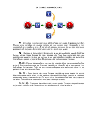 UM EXEMPLO DE SEQUÊNCIA M3:
A1 - Um artista venusiano com jogo sólido chega num grupo de pessoas num bar.
Usando uma estratégia de grupos indireta, ele não parece estar interessado e nem
necessitado em relação ao alvo... E de fato ele passa a sensação de que está apenas de
passagem; ele começa a demonstrar valor maior e é aceito pelo grupo;
A2 - Continua a demonstrar indiretamente a sua personalidade usando histórias,
humor, rotinas, jogos, leituras de mão, poesias, etc. Tudo isso combinado com seu
desinteresse aparente no alvo, faz com que o seu valor social em relação a ela aumente e
intensifique o estado emocional dela. Ela começa a dar indicadores de interesse;
A3, C1 - Ele usa isso para fazer com que ela vá atrás dele e mereça suas afeições.
A partir do momento em que ela fica mais investida na interação, ele a recompensa com
indicadores de interesse. Então ele se move com ela para uma parte mais calma do bar
para continuar a construir conforto;
C2, C3 - Saem juntos para uma Subway, seguido de uma espera de tempo.
Combinam para comer sushi no dia seguinte; ele constrói conforto, conexão e confiança
respeitando a regra das sete horas. Em algum ponto durante esta fase eles vão começar a
se beijar. Eventualmente eles acabam indo para o seu apartamento;
S1, S2, S3 - Finalmente ele está com ela no seu quarto. Começam as preliminares,
supera-se a resistência de último minuto e o relacionamento intimo acontece.
 