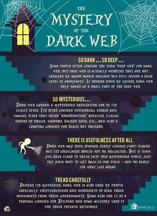 The Mystery of the Dark Web