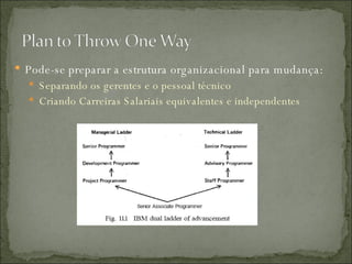 Pode-se preparar a estrutura organizacional para mudança: Separando os gerentes e o pessoal técnico Criando Carreiras Salariais equivalentes e independentes 