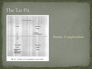 Razão:  Complexidade 