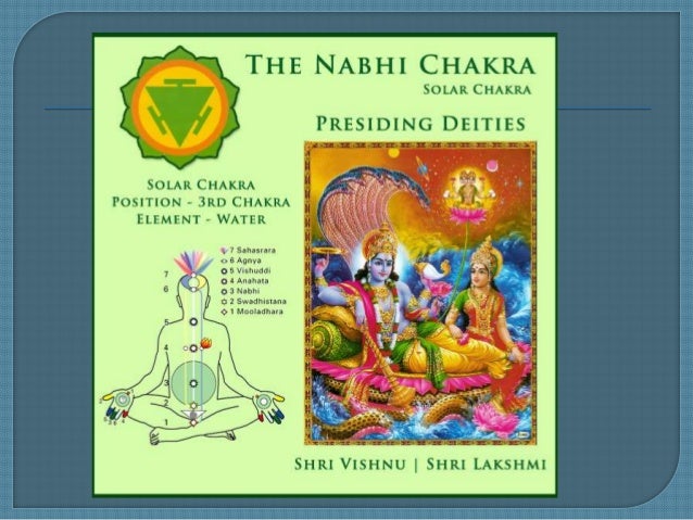 The Nabhi Chakra - Beginner's Guide | Sahaja Yoga