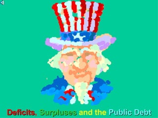 Deficits ,  Surpluses   and the   Public Debt 
