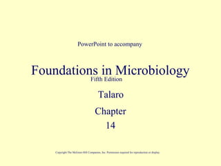 Foundations in Microbiology
Chapter
14
PowerPoint to accompany
Fifth Edition
Talaro
Copyright The McGraw-Hill Companies, Inc. Permission required for reproduction or display.
 