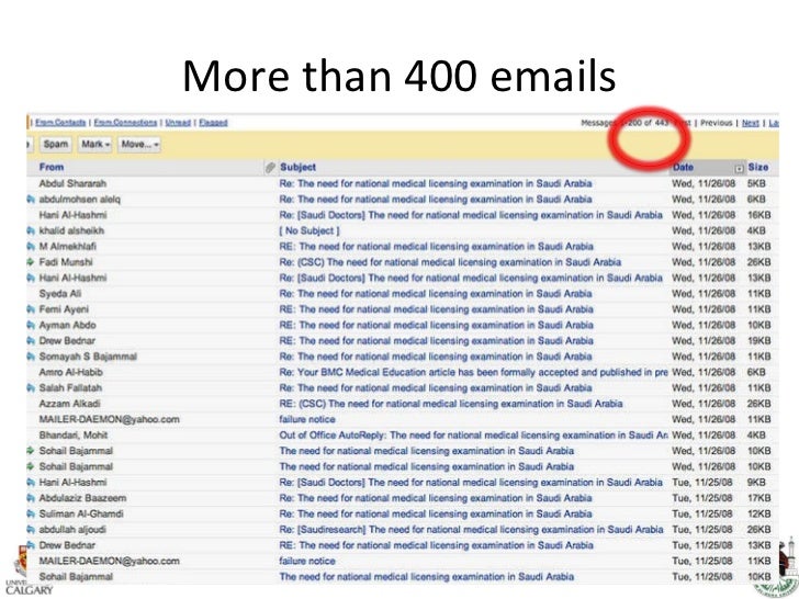 The Need For National Medical Licensing Exam In Saudi Arabia