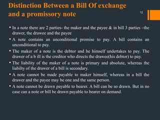 Distinction Between a Bill Of exchange
and a promissory note
• In a note there are 2 parties- the maker and the payee & in bill 3 parties –the
drawer, the drawee and the payee
• A note contains an unconditional promise to pay. A bill contains an
unconditional to pay.
• The maker of a note is the debtor and he himself undertakes to pay. The
drawer of a b ill is the creditor who directs the drawee(his debtor) to pay.
• The liability of the maker of a note is primary and absolute, whereas the
liabilty of the drawer of a bill is secondary.
• A note cannot be made payable to maker himself, whereas in a bill the
drawer and the payee may be one and the same person.
• A note cannot be drawn payable to bearer. A bill can be so drawn. But in no
case can a note or bill be drawn payable to bearer on demand.
12
 