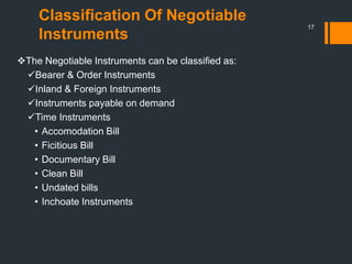 Classification Of Negotiable
Instruments
17
The Negotiable Instruments can be classified as:
Bearer & Order Instruments
Inland & Foreign Instruments
Instruments payable on demand
Time Instruments
• Accomodation Bill
• Ficitious Bill
• Documentary Bill
• Clean Bill
• Undated bills
• Inchoate Instruments
 