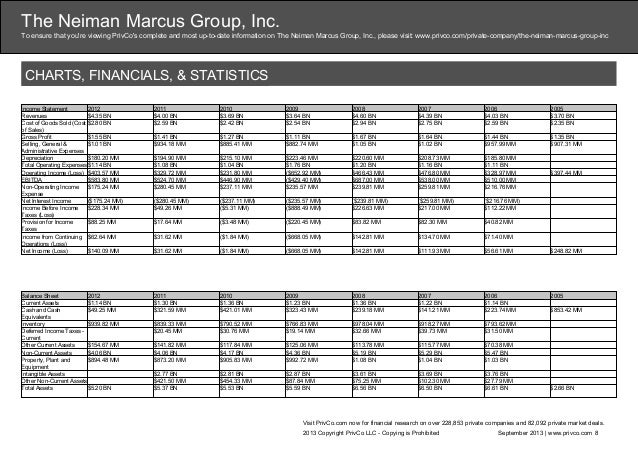 Neiman Marcus Size Chart
