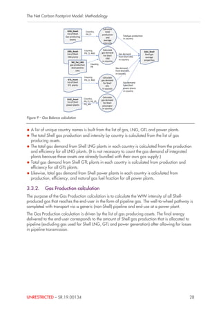 Shell Net Carbon Intensity the-net-carbon-footprint-model (SHELL).pdf