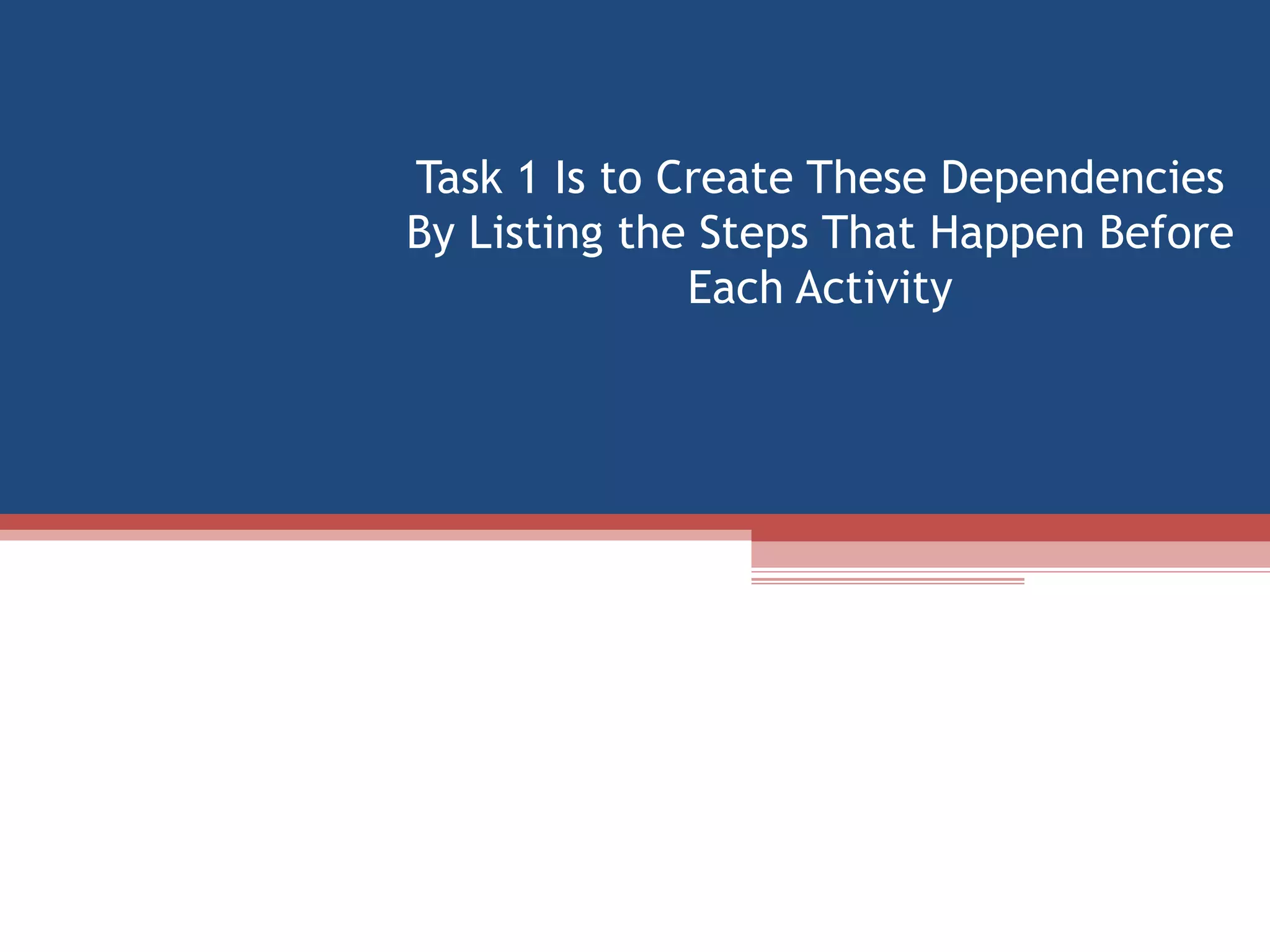 Task 1 Is to Create These Dependencies By Listing the Steps That Happen Before Each Activity 